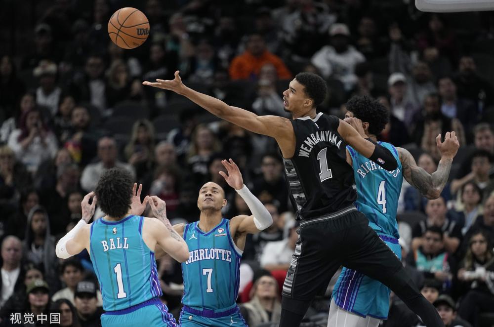 增强球员的 增强球员的